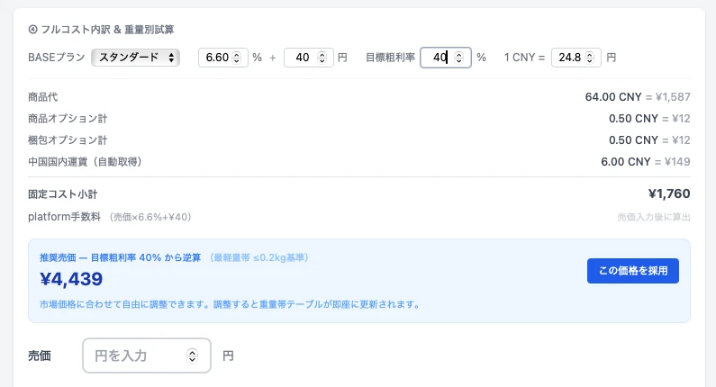 販売前の利益シミュレーション画面。目標粗利率から手数料込みのフルコストを逆算し、推奨売価を算出